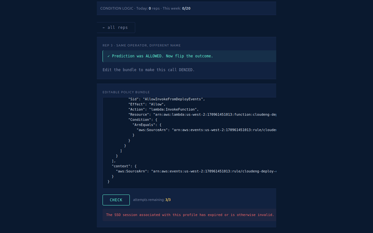 IAM Policy Gym — Condition Logic rep 3 (Same Operator, Different Name) showing an editable Lambda InvokeFunction policy bundle with Condition / ArnEquals / aws:SourceArn